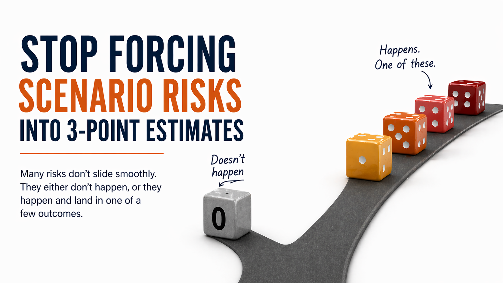Modelling scenario risks in quantitative cost risk analysis