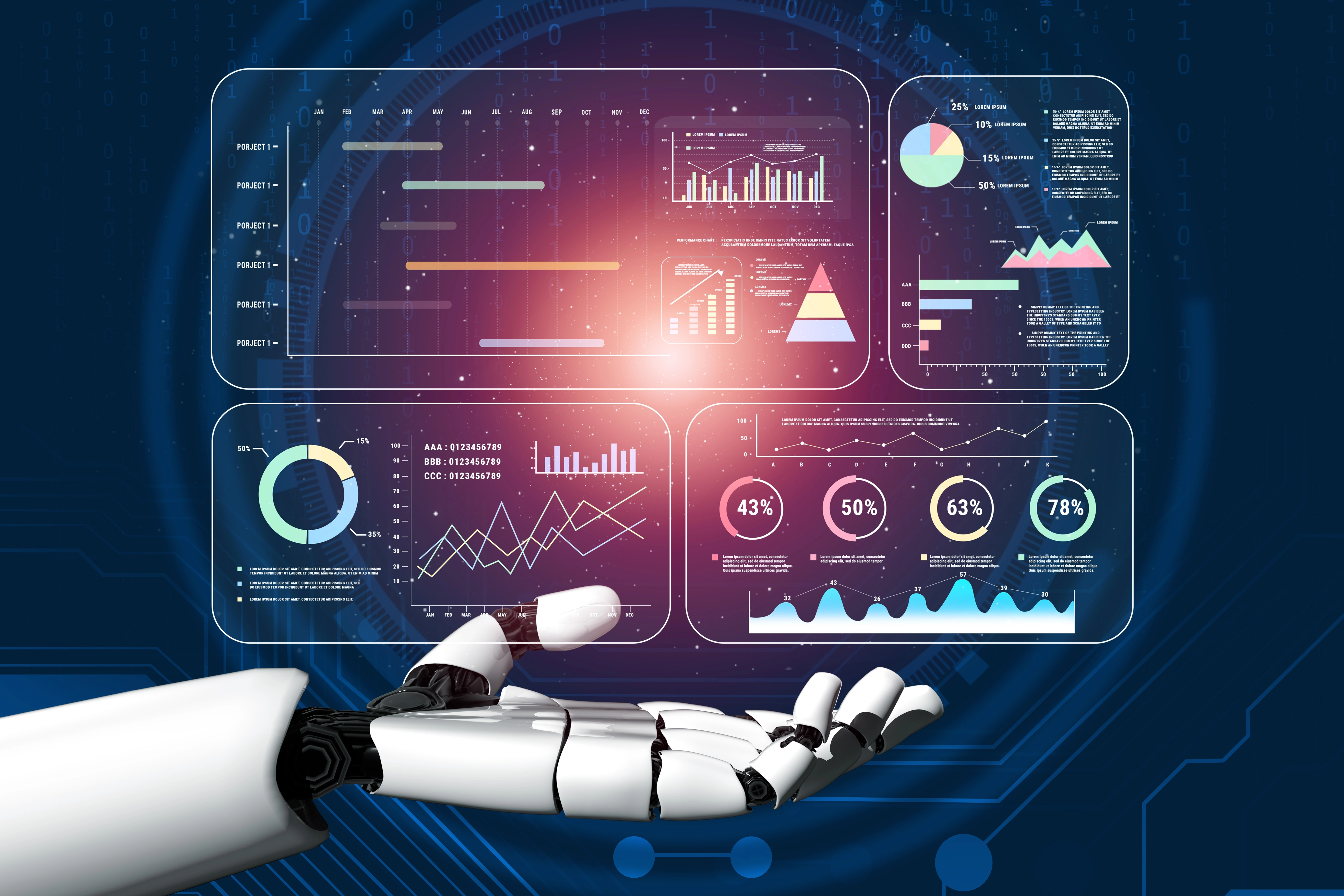 Digital transport operations